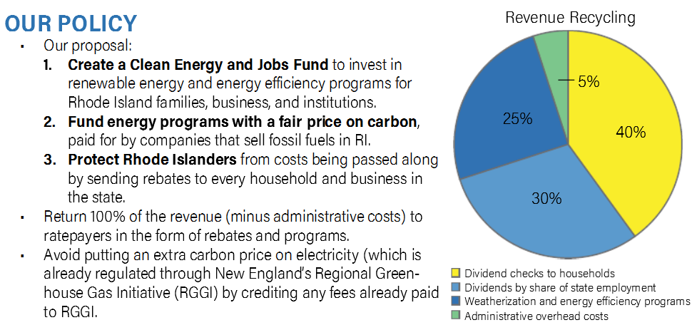 Detail from REMI study of a Rhode Island carbon tax.