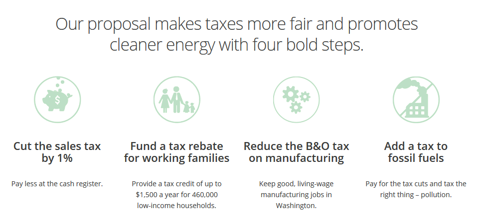 Infographic from Yeson732.org. The revenue-neutral carbon tax design has alienated some Washington-state climate advocates.